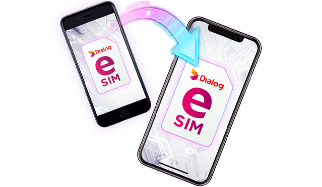 E-SIM Coverage